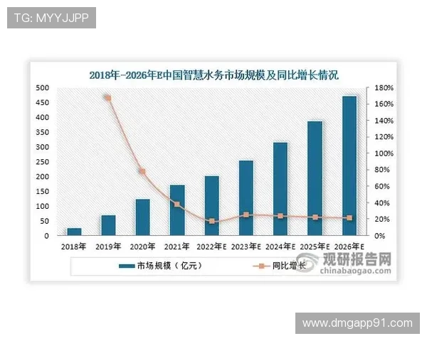 博彩预测开奖结果精准分析与未来趋势展望