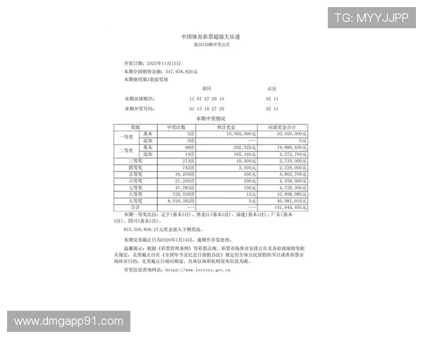 大乐透第073期开奖结果公布：最新中奖号码与奖金分配详情