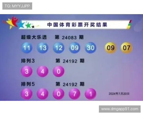 大乐透第23期开奖结果揭晓：幸运号码正式公布